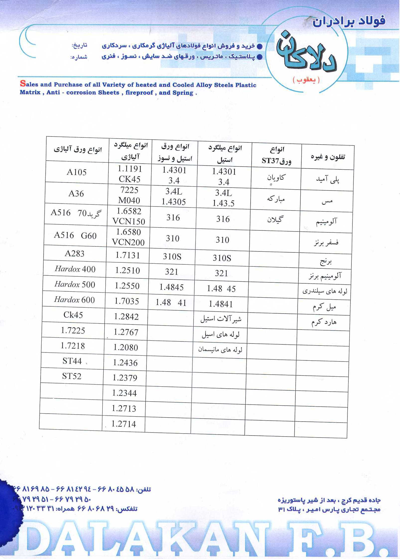 فولاد دلاکان فولاد دلاکان