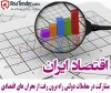 آریاتندر آریاتندر